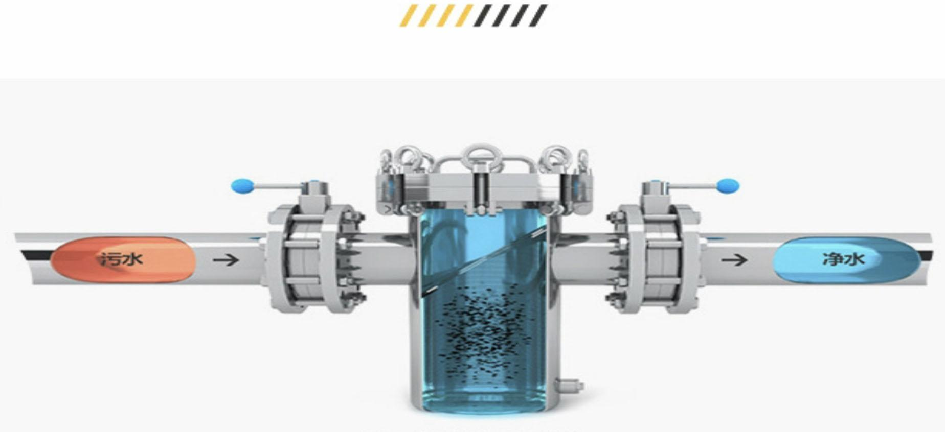 Malaysian farms have introduced blue-type filters to solve the problem of sand and gravel filtration in aquaculture water