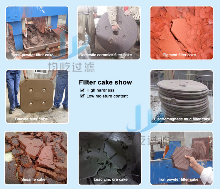 Small Chamber Filter Press  12m2 Filtration Area for Food Industry